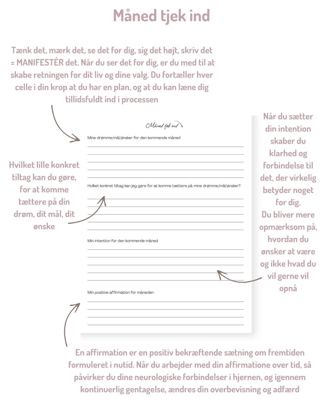 Mine personlige refleksioner - 5 minutter morgen og aften - Billede 7