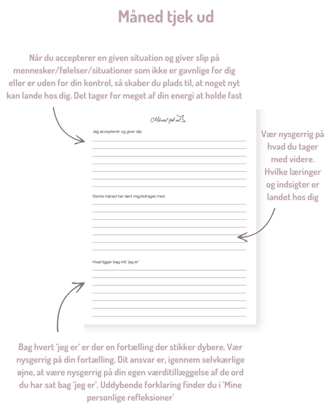 Mine personlige refleksioner - 5 minutter morgen og aften - Billede 8