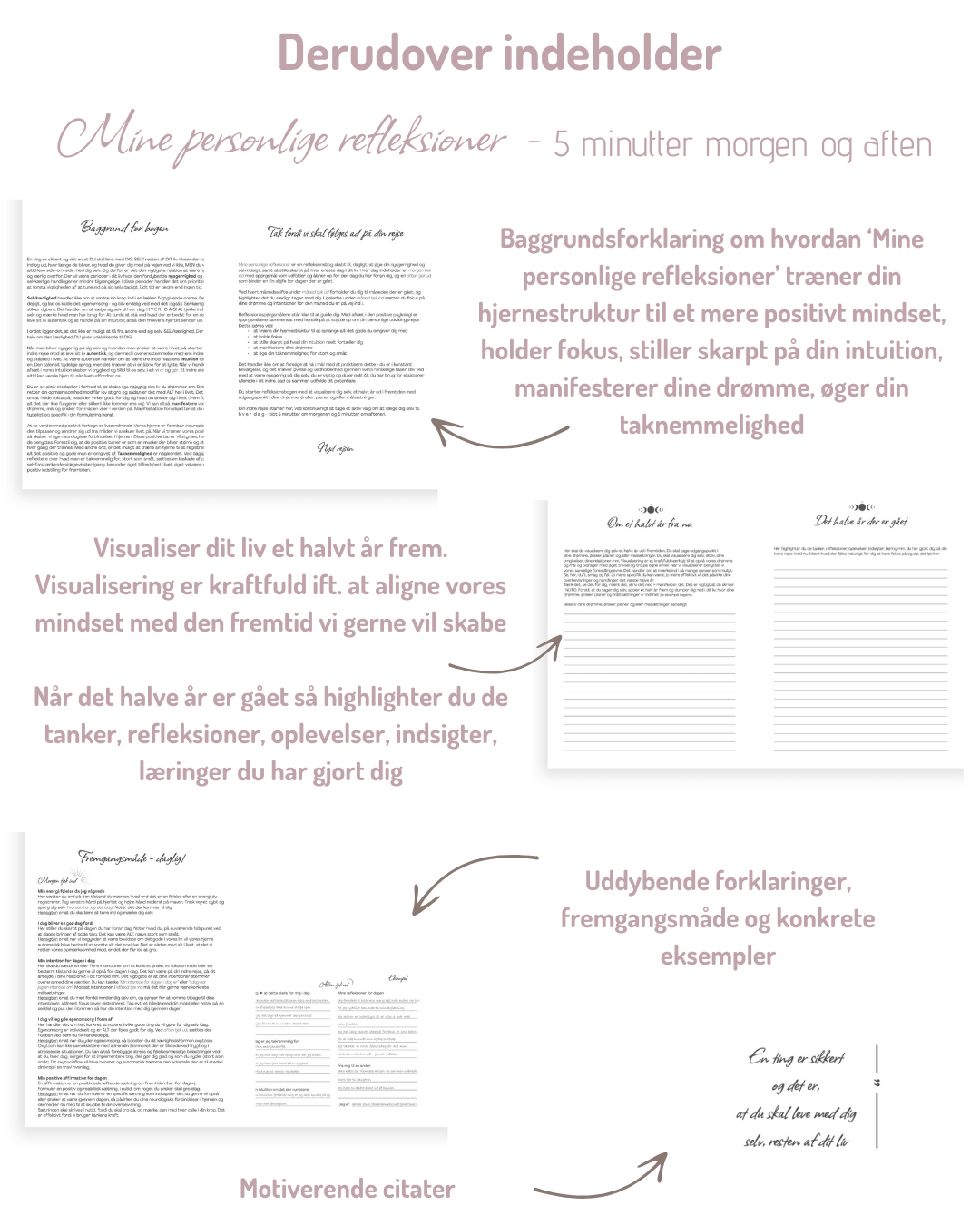 Mine personlige refleksioner - 5 minutter morgen og aften - Billede 9