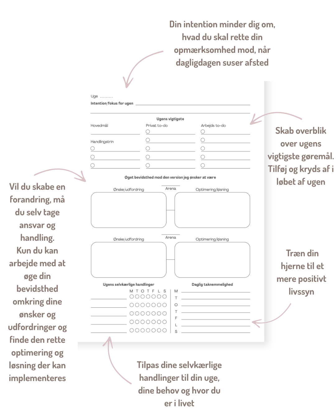 Mit bevidste mindset og Mine personlige refleksioner - Billede 6