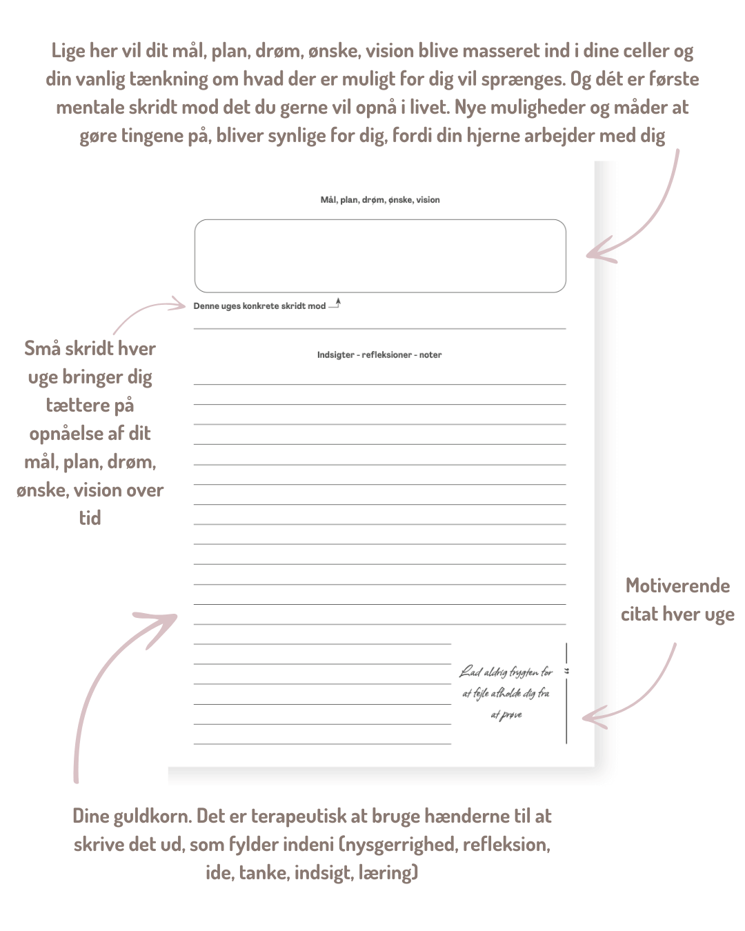Mit bevidste mindset og Mine personlige refleksioner - Billede 7